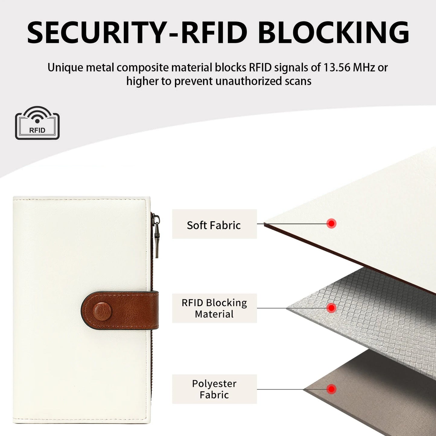 RFID Blocking Women's Trifold Leather Clutch Wallet
