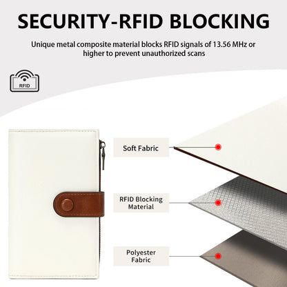 RFID Blocking Women's Trifold Leather Clutch Wallet