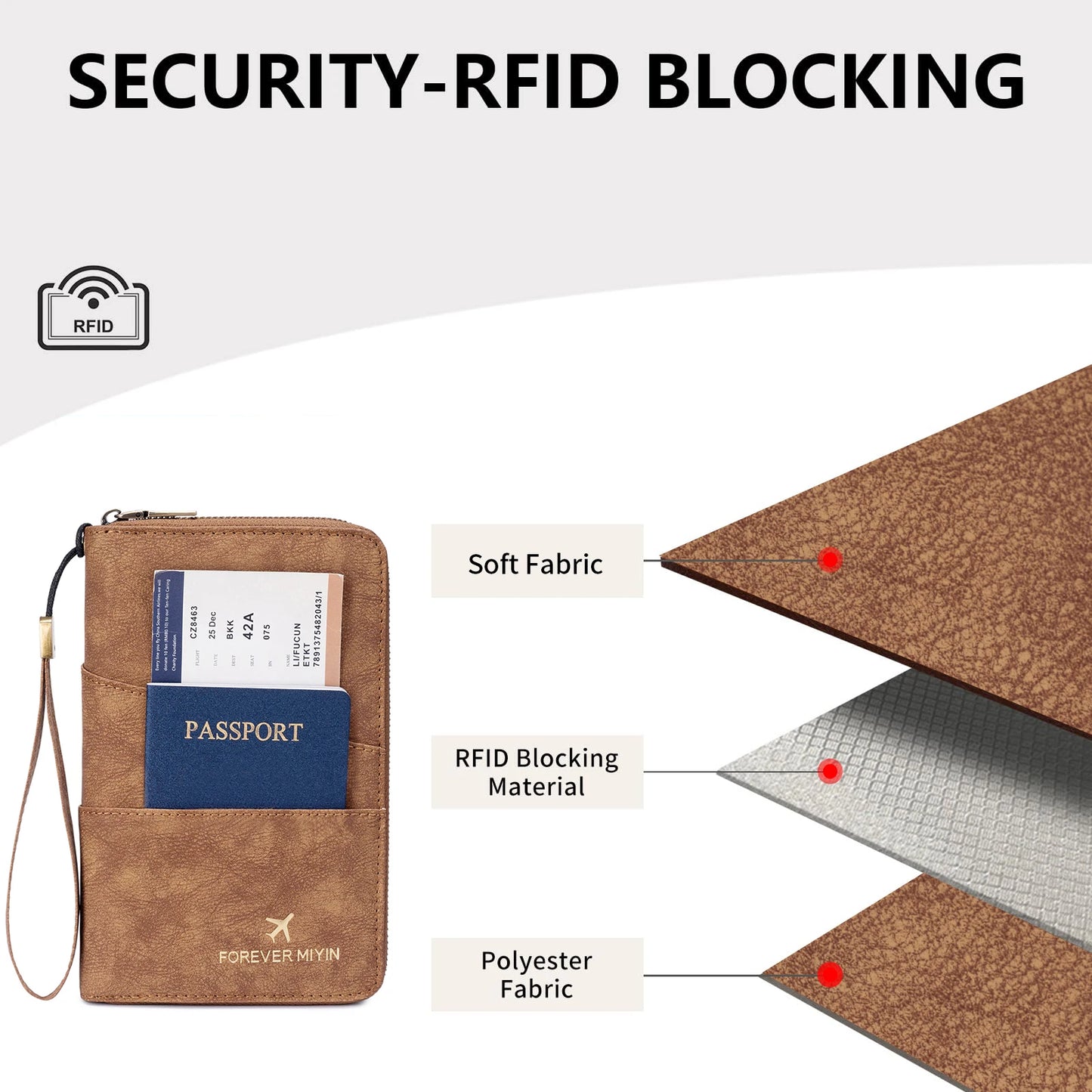 RFID Passport Holder Travel Wallet – Large Capacity PU Leather