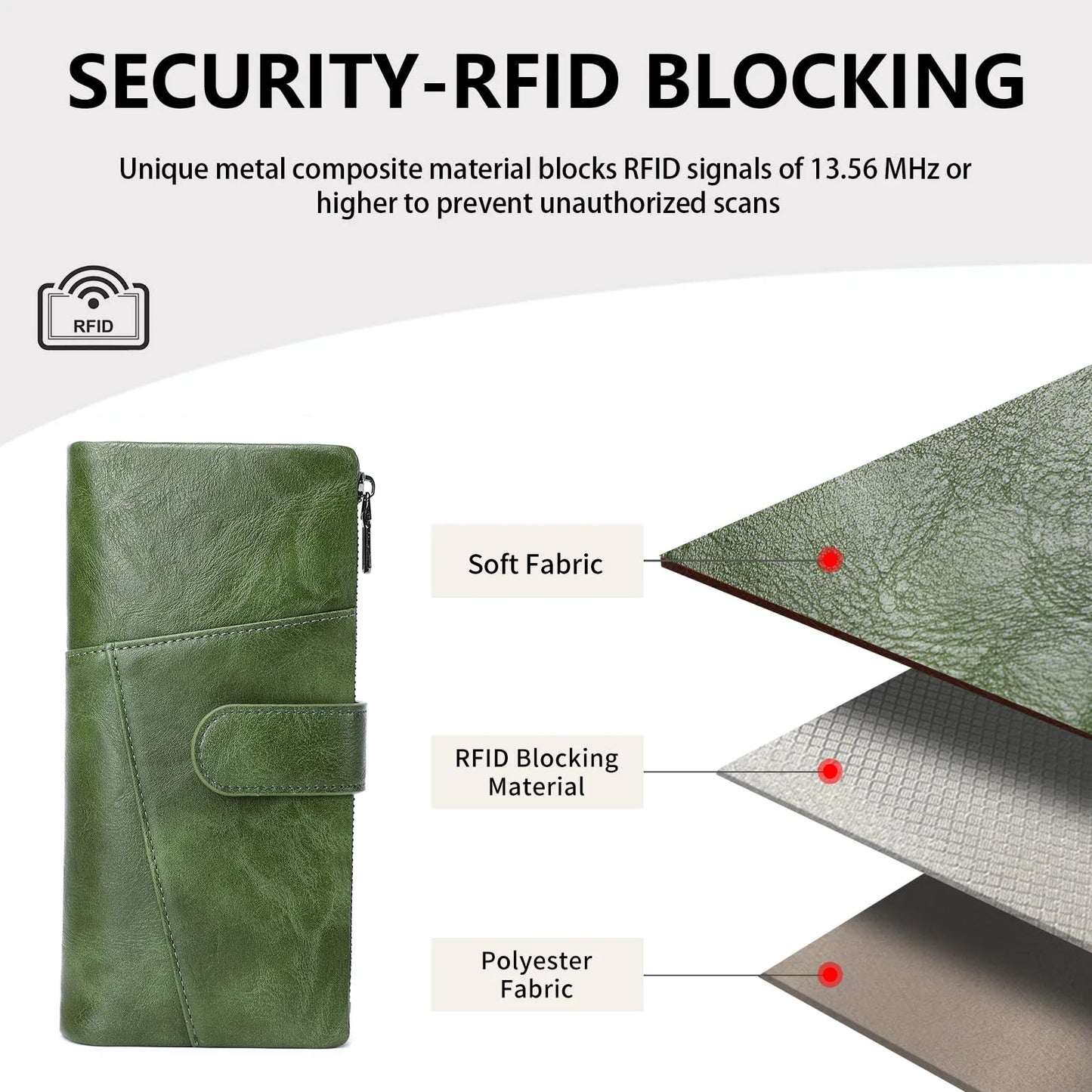 RFID Blocking Women's Long Wallet – Large Capacity Tri-Fold Clutch