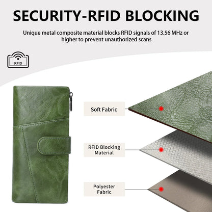 RFID Blocking Women's Long Wallet – Large Capacity Tri-Fold Clutch