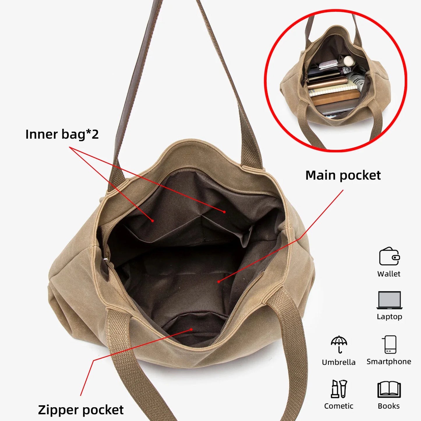 Large Capacity Canvas Tote Bag – Women's Casual Shoulder Bag