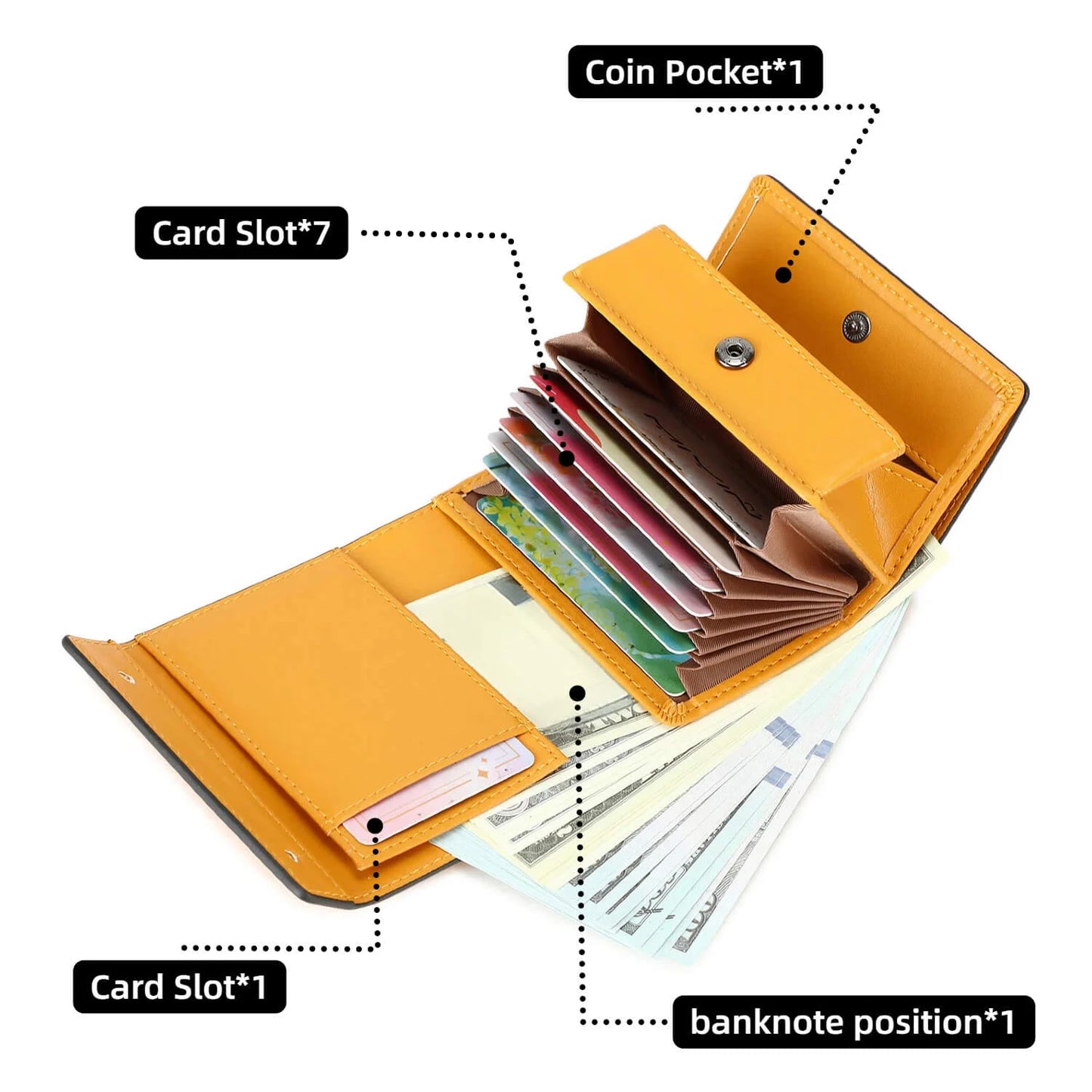 Trifold Wallet for Women – Slim Microfiber Leather with Card Slots