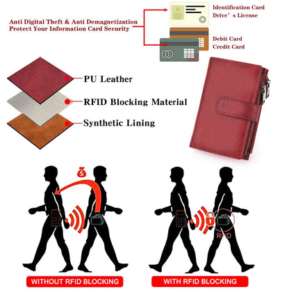 RFID Blocking Women's Wallet – Large Capacity Card Holder