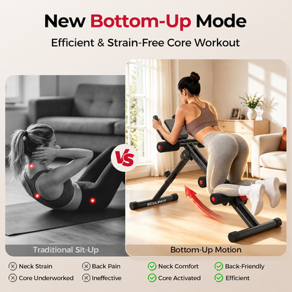 SCULPFIT® CoreGlide