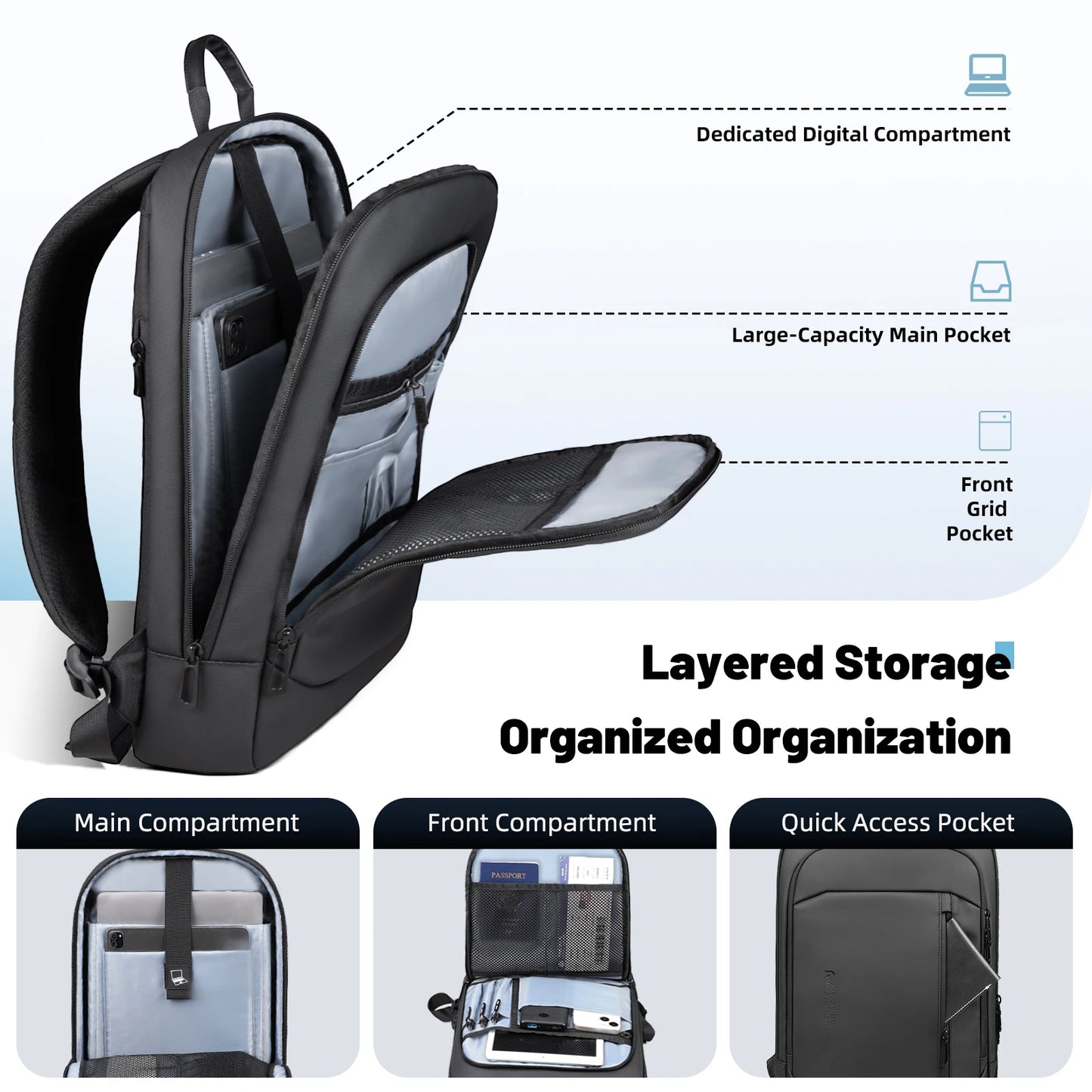 Slim 15.6" Laptop Backpack for Men – Anti-Theft Waterproof Business Travel Bag with USB Port