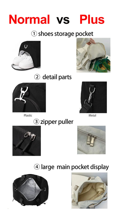 Gym Duffle Bag for Women & Men – Travel, Fitness & Yoga