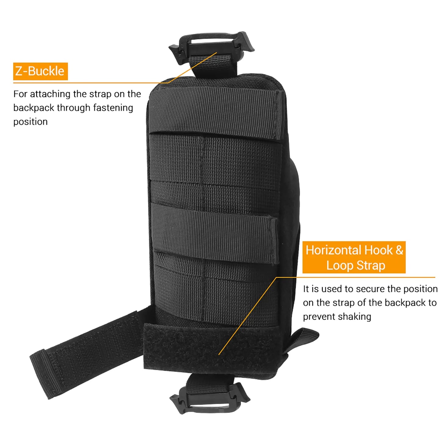Tactical MOLLE EDC Pouch – Compact Military Utility Tool Bag