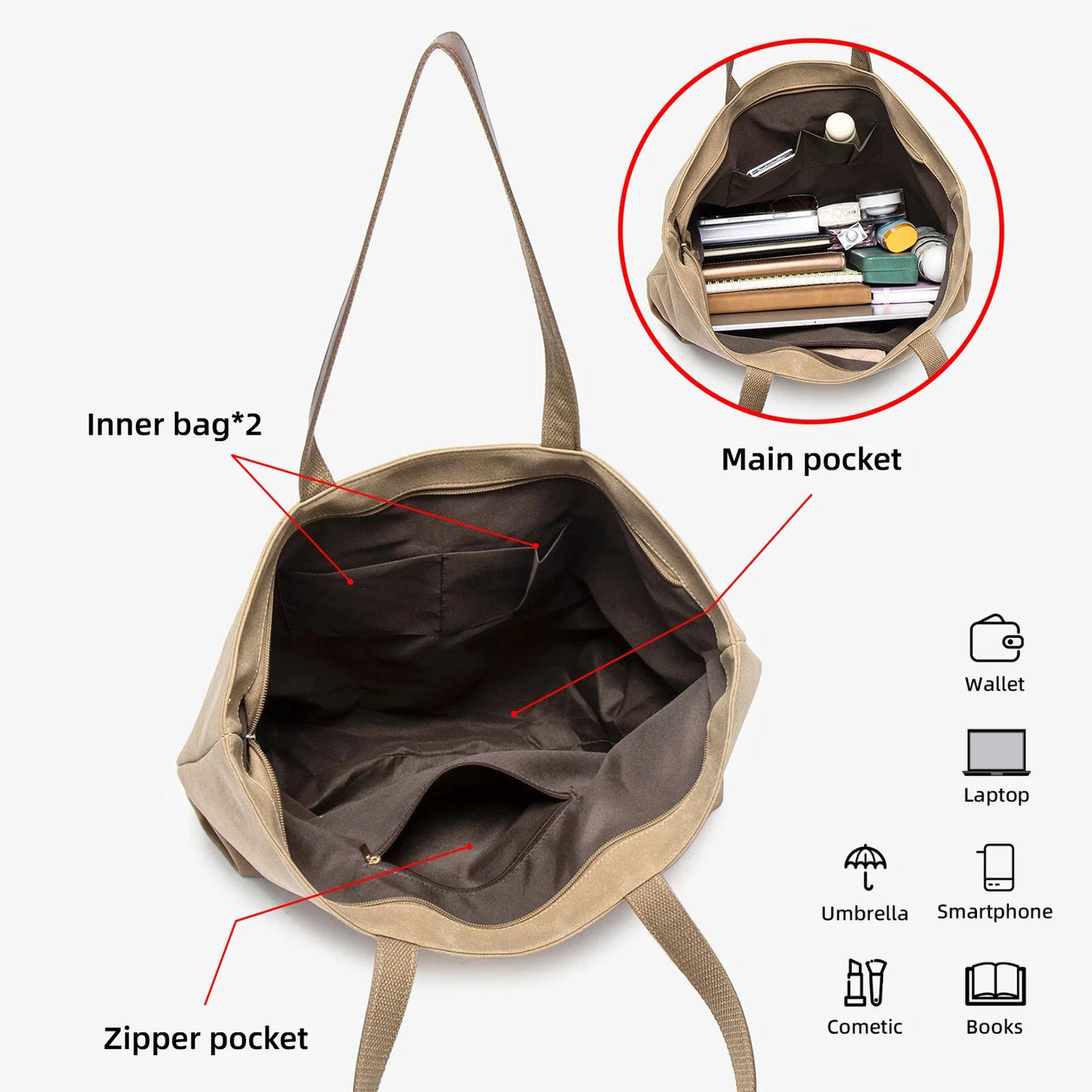 Large Capacity Women's Tote Shoulder Bag for Work & School