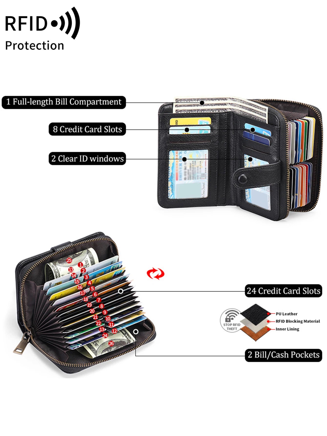 RFID Blocking Women's Large Capacity Retro Wallet – Multi-Card Organizer