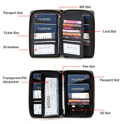 Passport Holder Travel Wallet – RFID Zip Organizer
