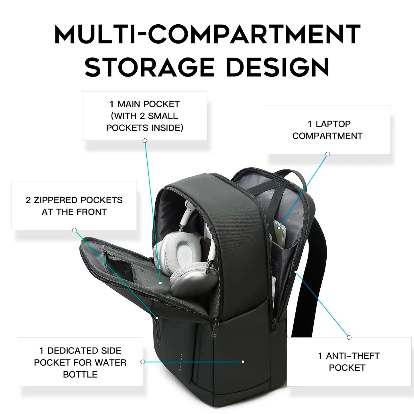 Bange 15.6" Laptop Backpack – Multi-Pocket Waterproof Business Travel Bag