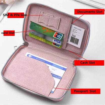 Zippered Passport Holder & Travel Card Organizer Wallet