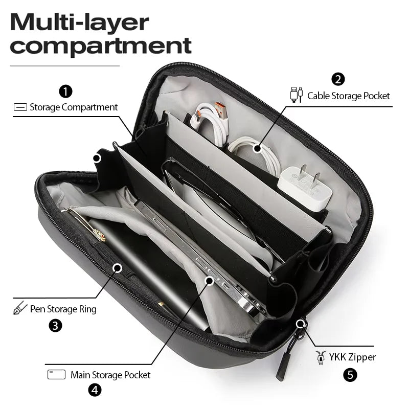 Cable Organizer Pouch – Bange Waterproof Multi-Layer Storage Bag