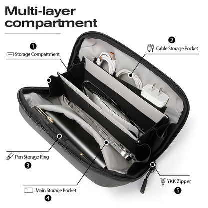 Cable Organizer Pouch – Bange Waterproof Multi-Layer Storage Bag