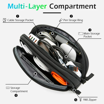 BANGE Travel Cable Organizer Clutch – YKK Double Zipper Oxford Pouch