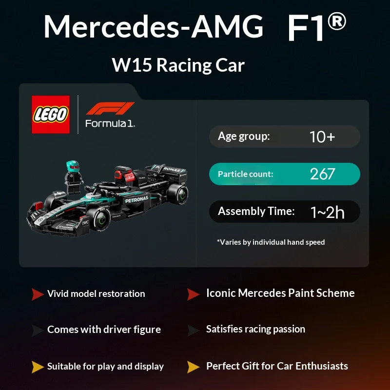 LEGO Speed Champions Mercedes-AMG F1 W15 E Performance 77244