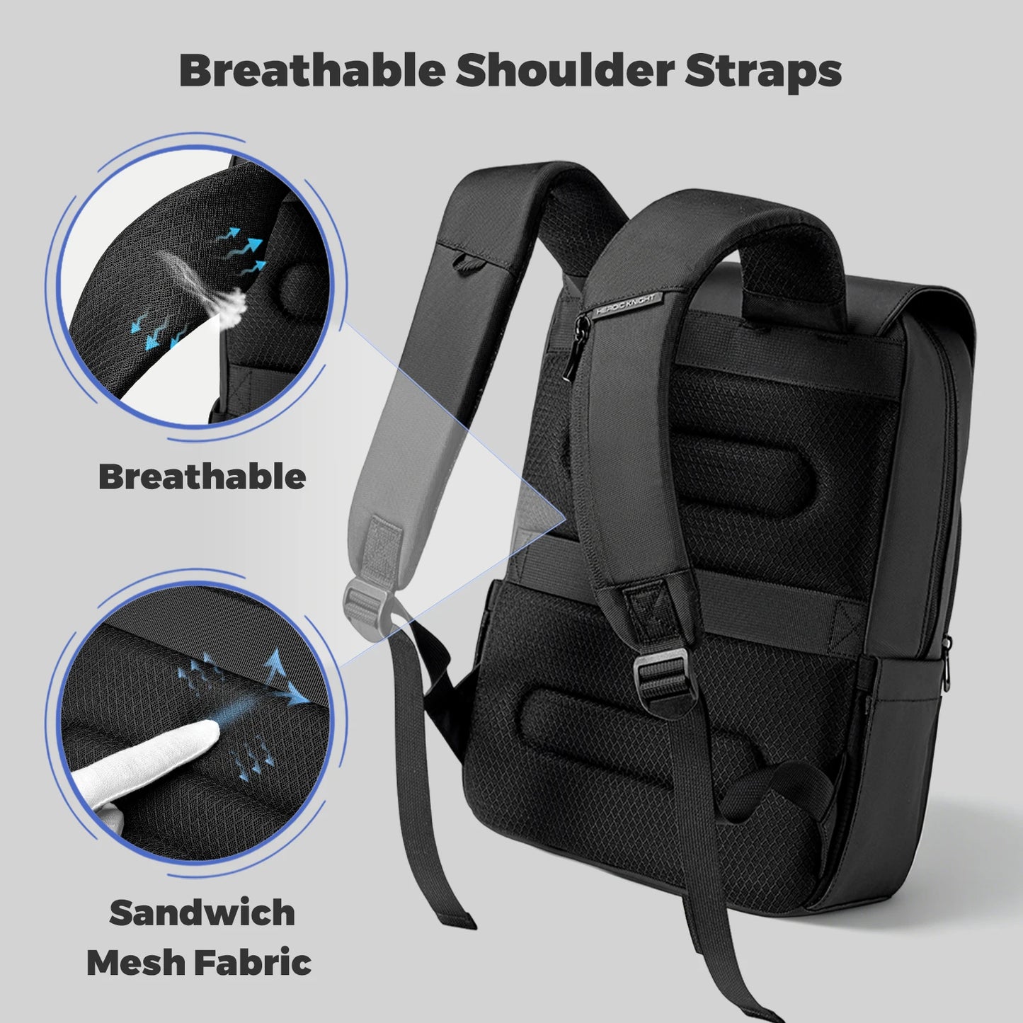 Vintage Laptop Backpack for Men – 15.6" Waterproof Travel Bag