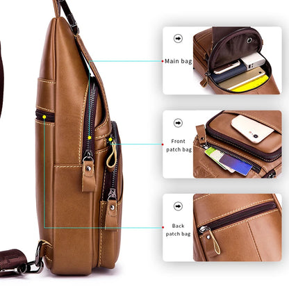 Men's Genuine Leather Backpack – Crocodile Pattern Cowhide