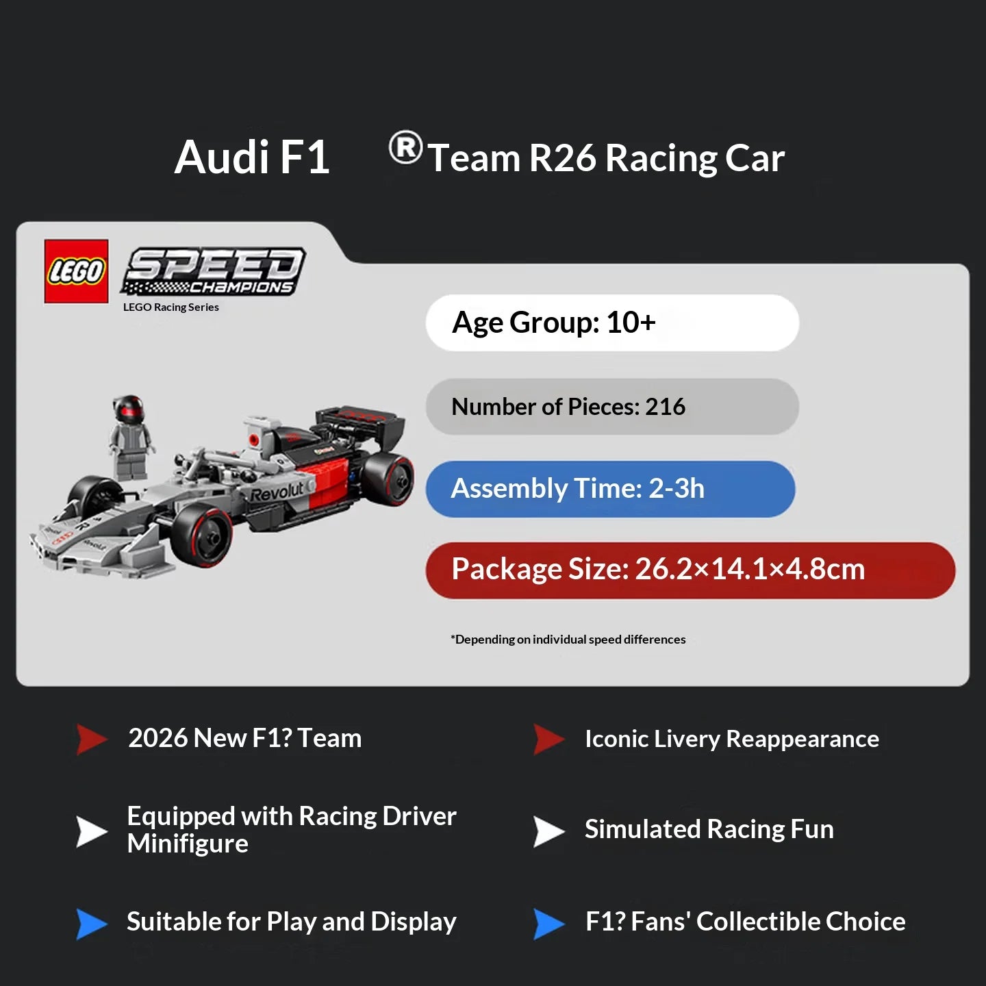 LEGO 77259 Audi F1 Team R26 Super Racing Building Set