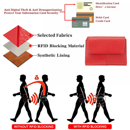 RFID Women's Tri-Fold Wallet Large Capacity Multi-Card Clutch