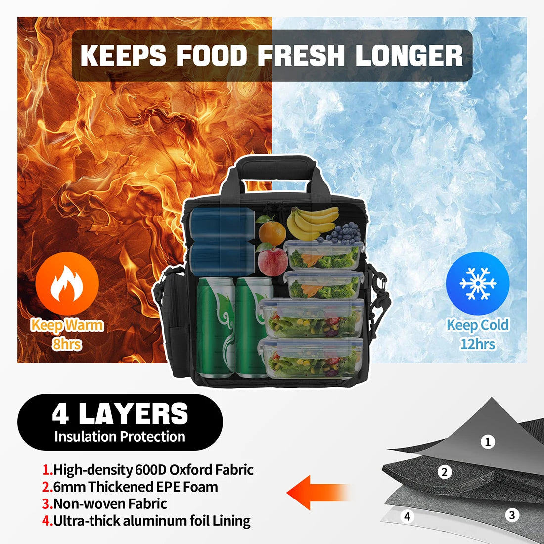 Tactical Insulated Lunch Box Bag – 18L Expandable Cooler for Work & Outdoor