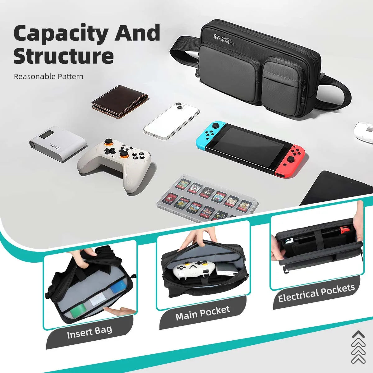 Men's Waterproof Crossbody Bag – Fits Handheld Game Console