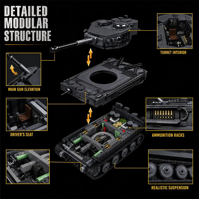 Tiger I Tank MOC Building Set – 1:28 Scale Military Bricks