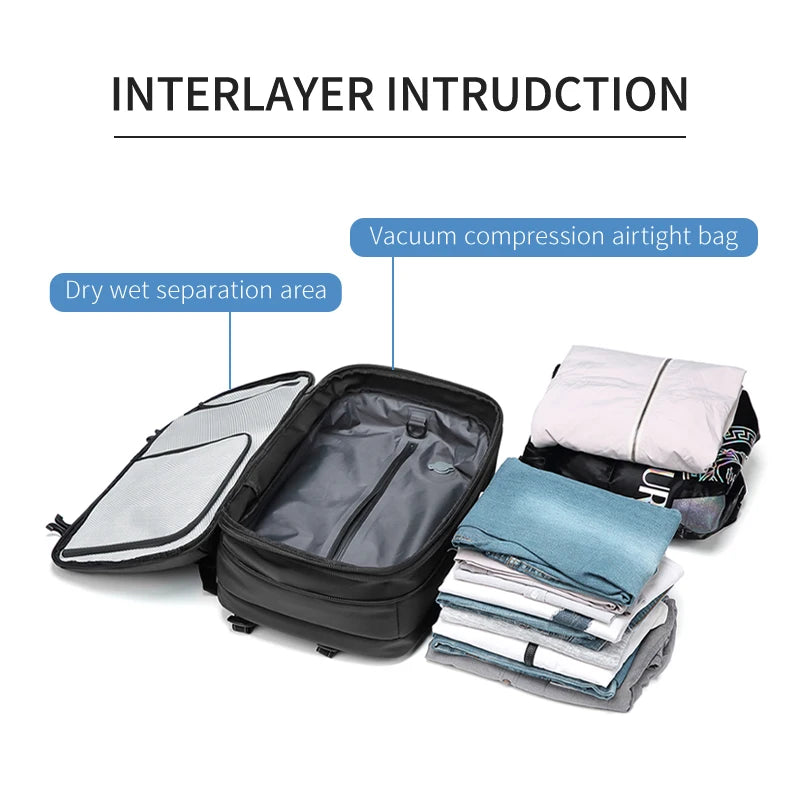 Vacuum Compression Travel Backpack – 17" Laptop, Large Capacity, Business