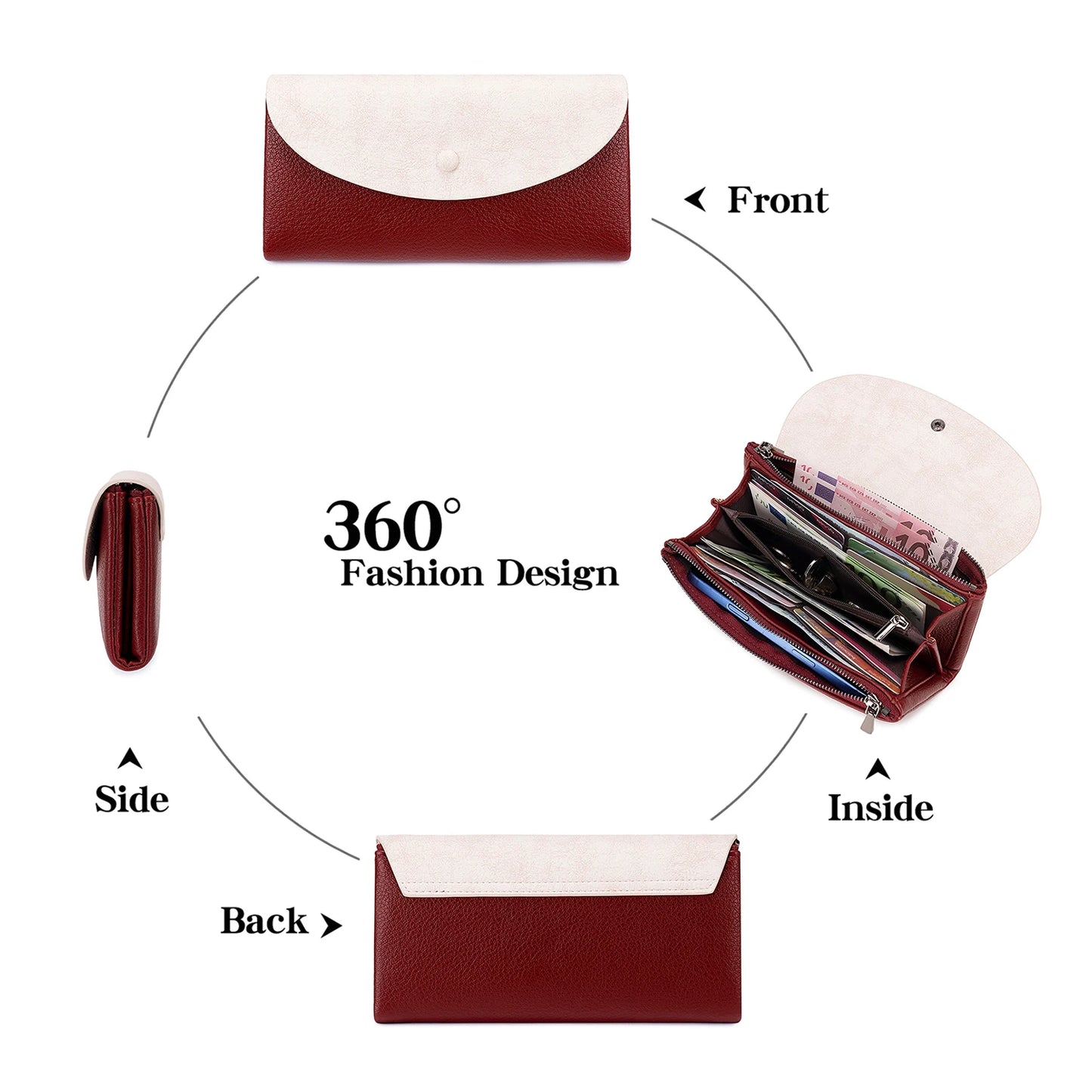 RFID Blocking Women's Wallet – Contrast Color Lychee Pattern Double Zipper Purse