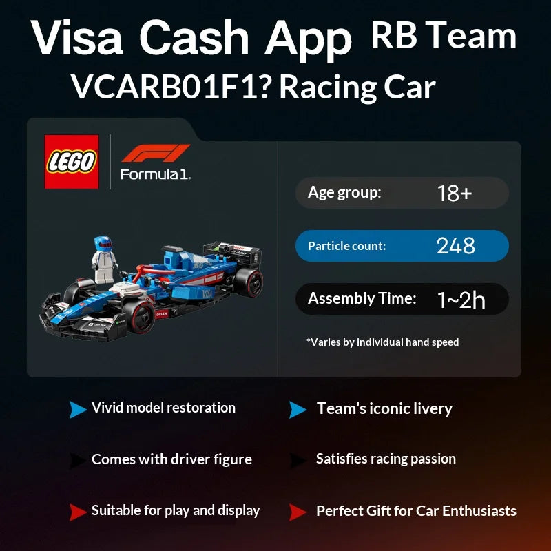 LEGO Speed Champions 77246 Visa Cash App RB VCARB 01 F1 Car – 248 Pieces