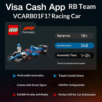 LEGO Speed Champions 77246 Visa Cash App RB VCARB 01 F1 Car – 248 Pieces