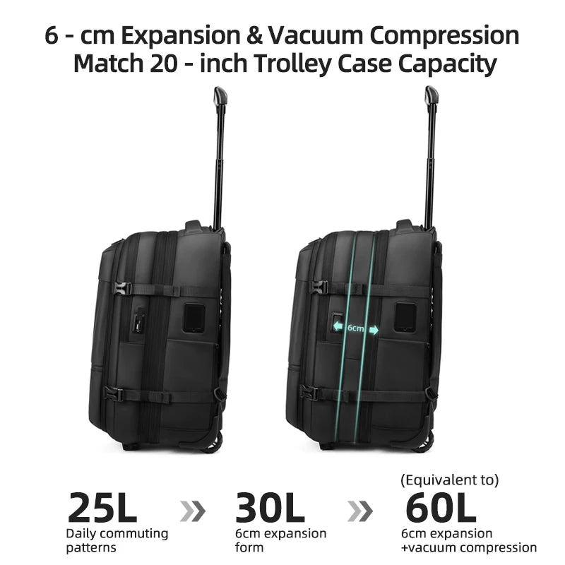 Wheeled Travel Backpack – Vacuum Compression Trolley Bag for Business