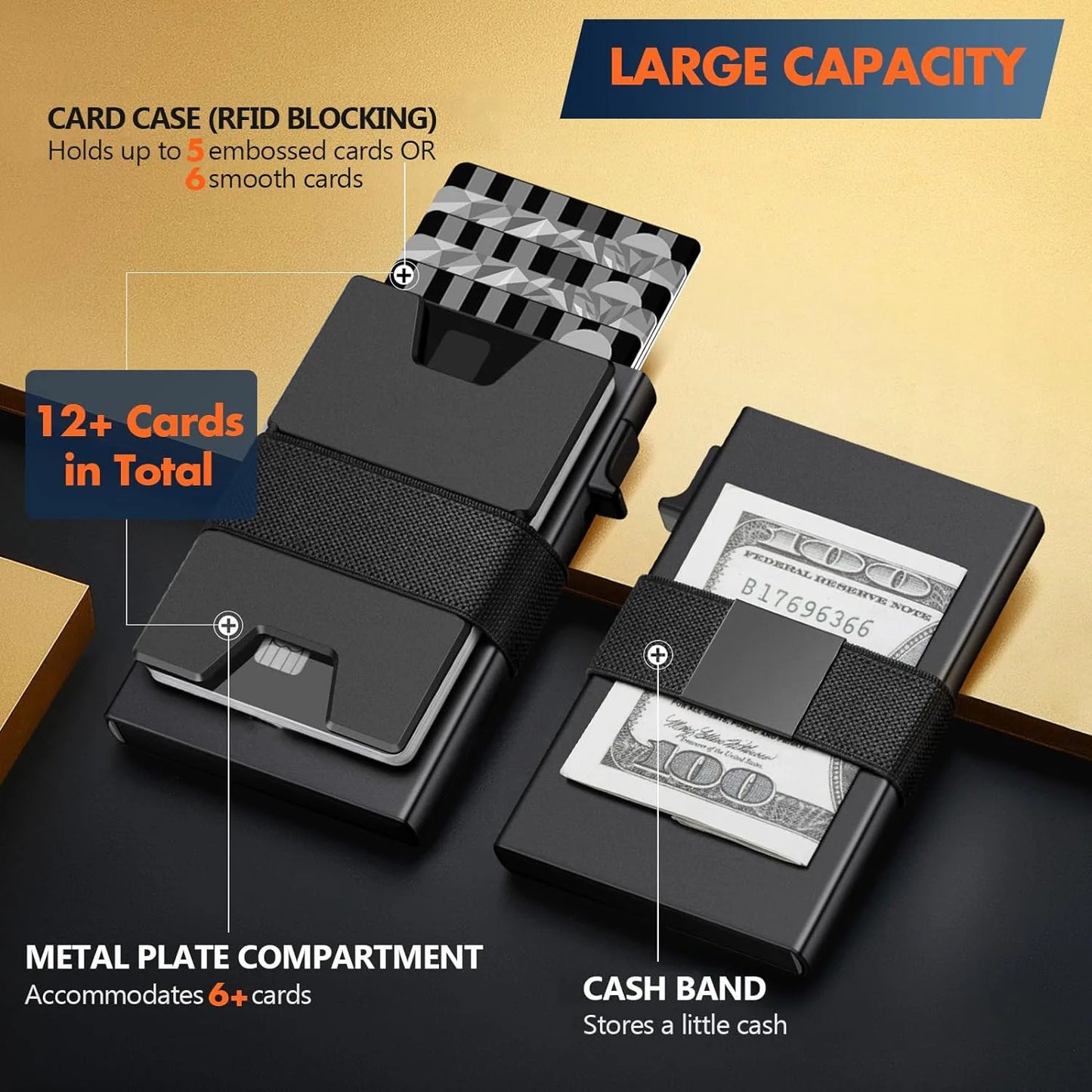 RFID Blocking Metal Card Holder Wallet for Men & Women