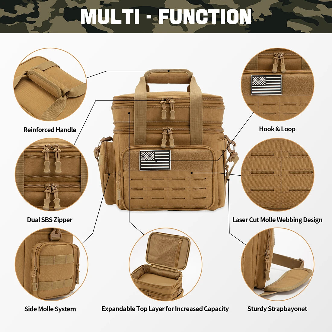 Tactical Lunch Box – Expandable 18L Insulated Cooler Bag with MOLLE