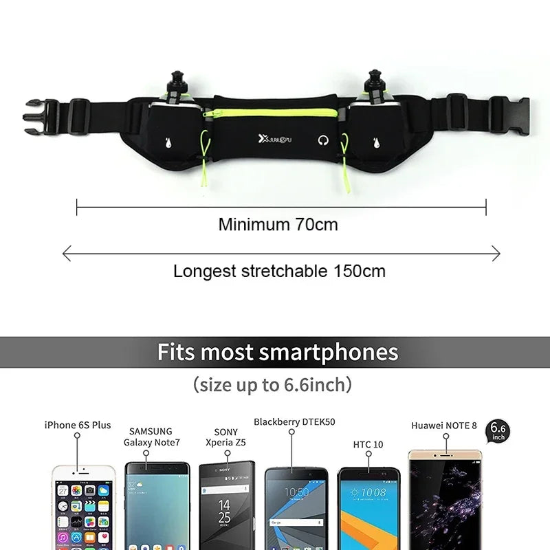 Running Belt Waist Bag - Dual Pocket Phone & Water Bottle Holder for Women