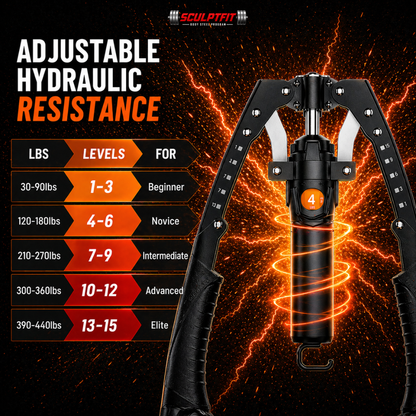 Adjustable hydraulic resistance device with resistance level chart on a fiery background