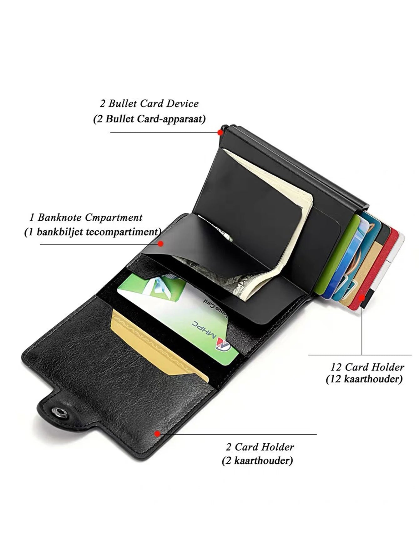 RFID Blocking Pop-Up Card Holder Wallet for Men