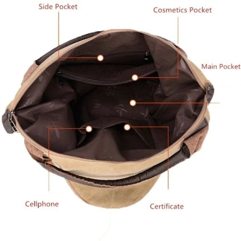 Large Canvas Shoulder Bag – Women's Crossbody Travel Tote