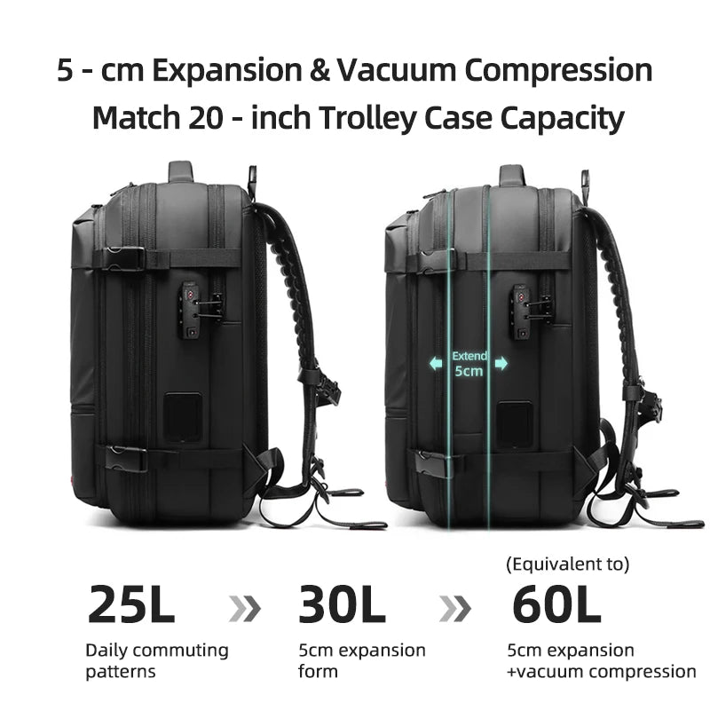 Vacuum Compression Travel Backpack with Electric Pump – 17" Laptop
