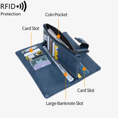RFID Blocking Long Wallet – Women's Large Capacity Trifold Purse
