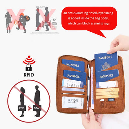 RFID Blocking Passport Wallet & Travel Document Holder