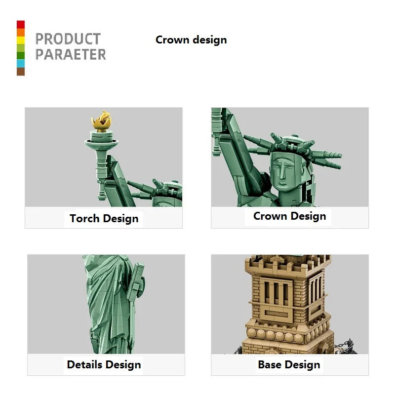 Statue of Liberty Building Blocks Set – 1316pcs Architecture Model
