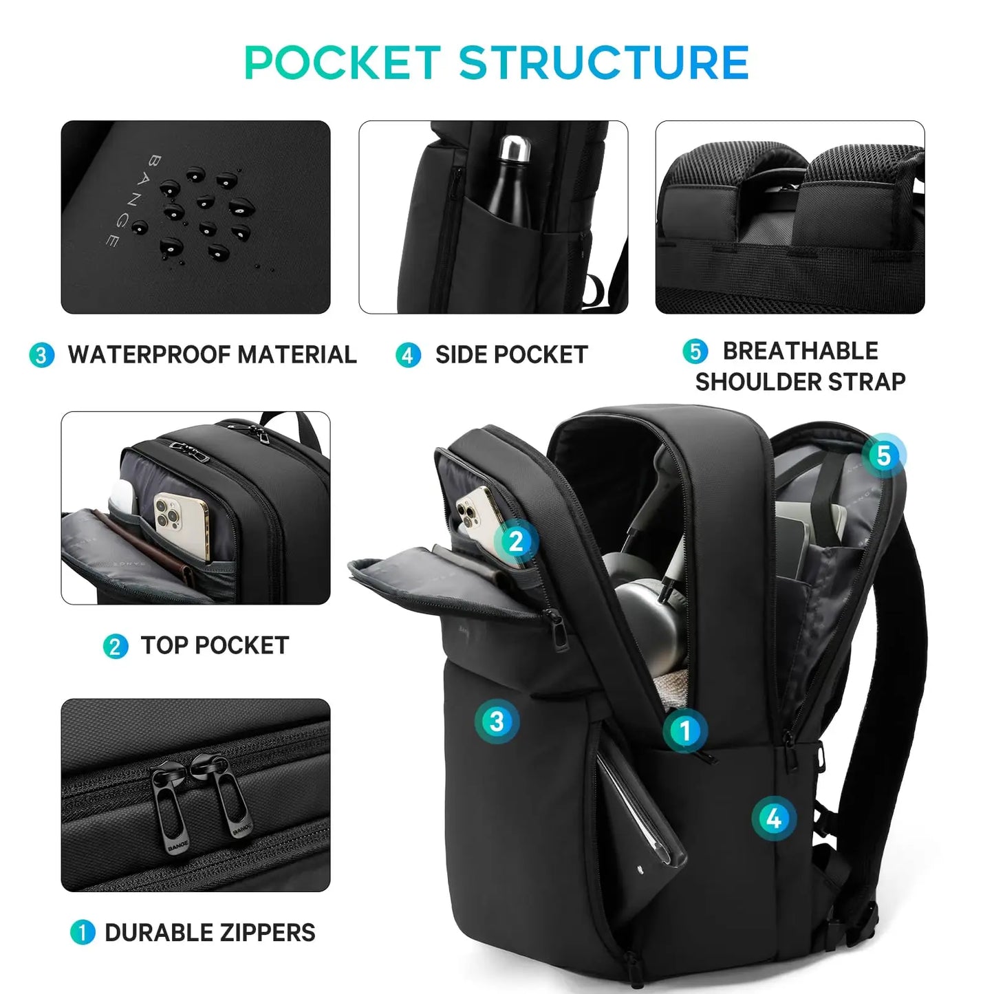 BANGE Laptop Backpack – Large Capacity Water-Resistant 16" Bag